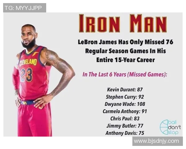 詹姆斯创历史新纪录成首位4万分1万板1万助球员震撼全场